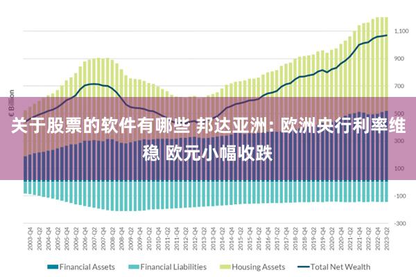 关于股票的软件有哪些 邦达亚洲: 欧洲央行利率维稳 欧元小幅收跌