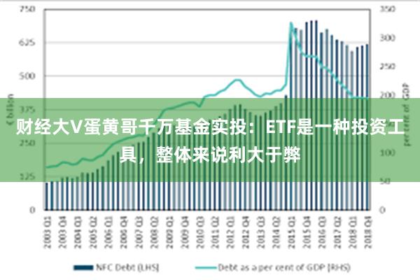 财经大V蛋黄哥千万基金实投：ETF是一种投资工具，整体来说利大于弊