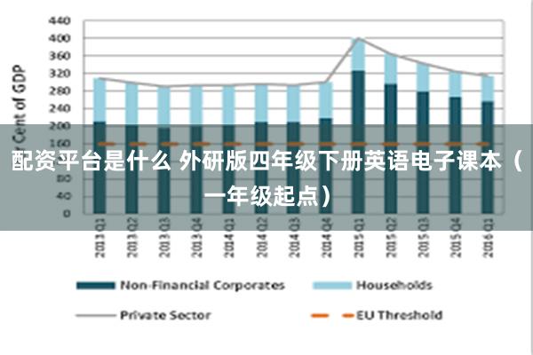 配资平台是什么 外研版四年级下册英语电子课本（一年级起点）