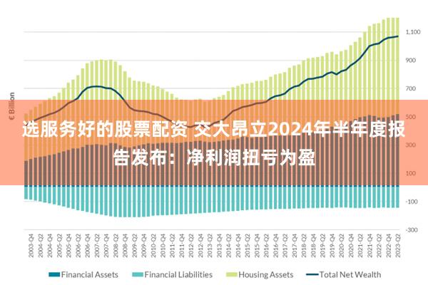 选服务好的股票配资 交大昂立2024年半年度报告发布：净利润扭亏为盈