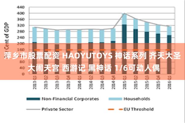 萍乡市股票配资 HAOYUTOYS 神话系列 齐天大圣 大闹天宫 西游记 黑神话 1/6可动人偶