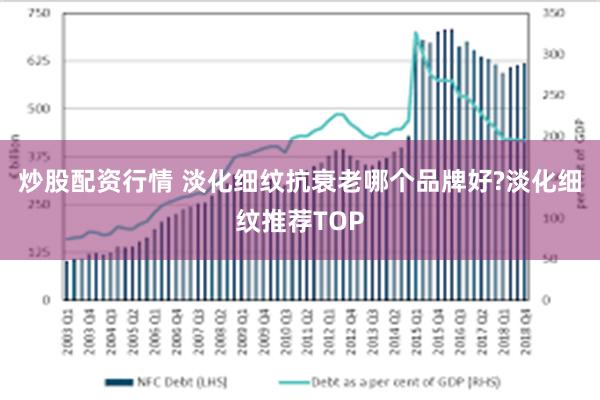 炒股配资行情 淡化细纹抗衰老哪个品牌好?淡化细纹推荐TOP