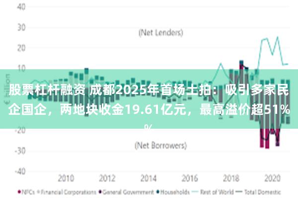 股票杠杆融资 成都2025年首场土拍：吸引多家民企国企，两地块收金19.61亿元，最高溢价超51%