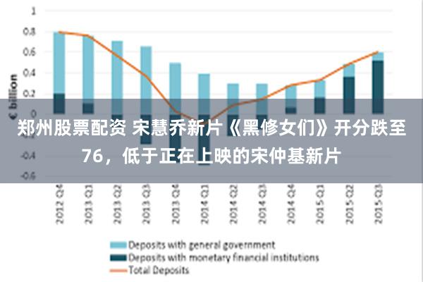 郑州股票配资 宋慧乔新片《黑修女们》开分跌至76，低于正在上映的宋仲基新片