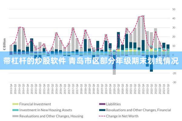 带杠杆的炒股软件 青岛市区部分年级期末划线情况