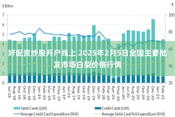 好配资炒股开户线上 2025年2月5日全国主要批发市场白梨价格行情